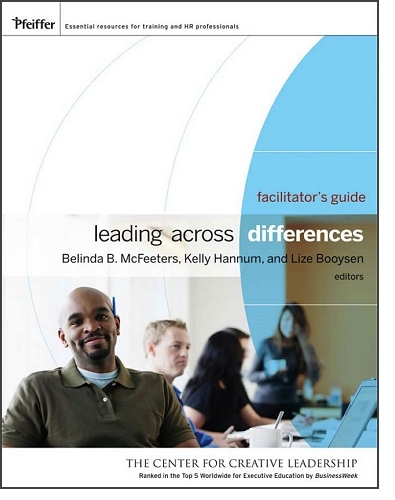 Definition of teamwork. сплоченность эстетика. Lead across. Resume levels. Karen caldwell.